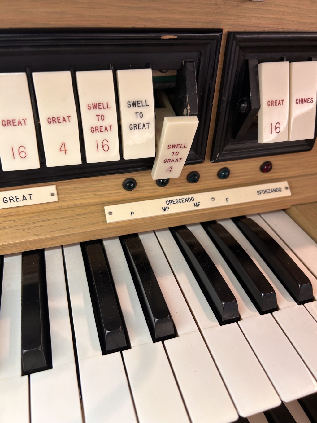 Worship Leader, Are You Using the Wrong&nbsp;Metric?